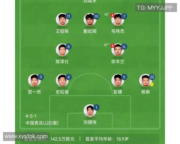 中国国青对阵新西兰国青精彩直播全程回顾与赛后分析 中国国青对阵新西兰国青精彩直播全程回顾与赛后分析