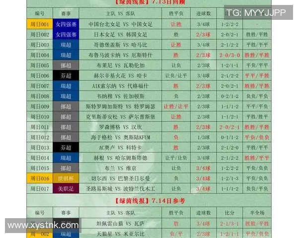 周日307场猛龙对湖人竞彩分析与预测精彩对决不容错过 周日307场猛龙对湖人竞彩分析与预测精彩对决不容错过