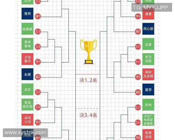 足协杯激战在即深圳红钻迎战山东鲁能争夺晋级名额